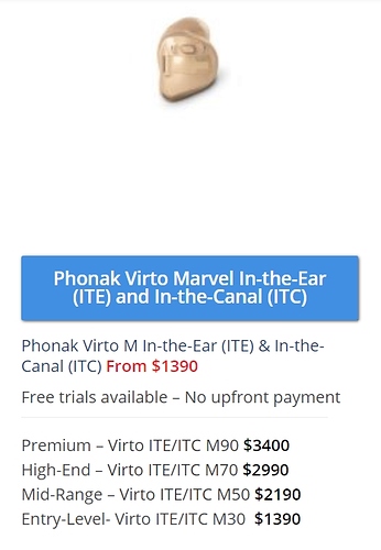 Phonak Virto prices