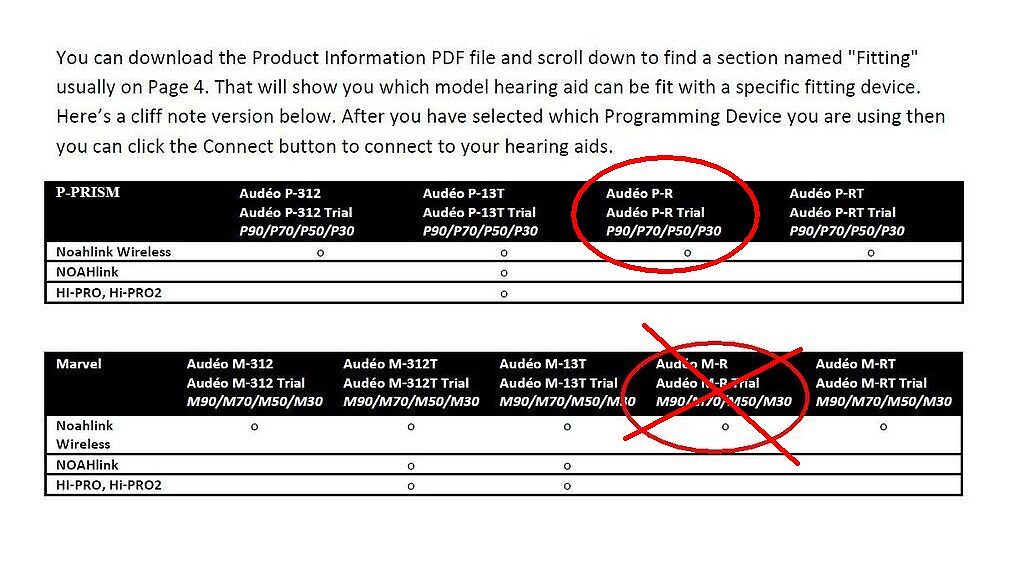 Self programming Kirkland KS10 Hearing Aid SelfFitting and Adjusting
