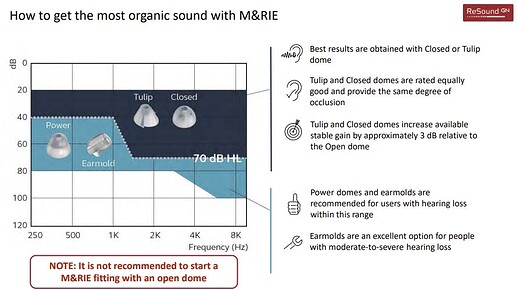 20210914 Advice on Fitting MRIE Receivers04