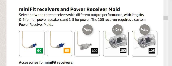 miniFit%20Receivers