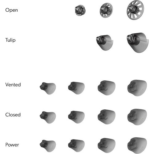 signia domes