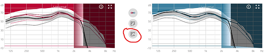 charge & go curve display