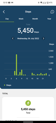 Screenshot_20220707-131000
