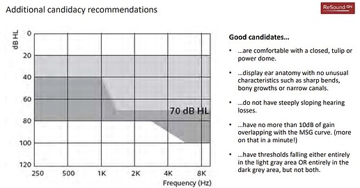 20210914 Advice on Fitting MRIE Receivers01