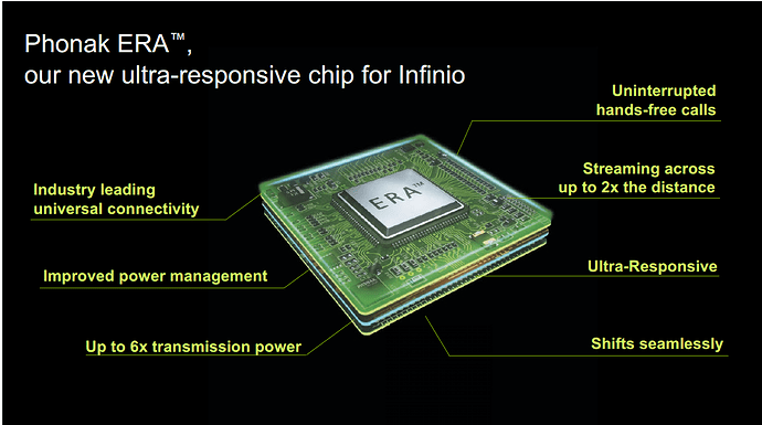 20241102 Infinio New Era Chip