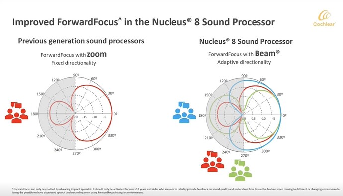 Forward Focus N7 vs. N8