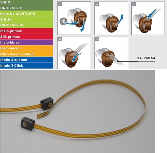 signia silk flex cables