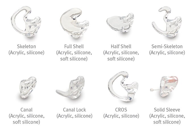 types of custom earmold styles