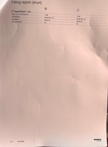 Fitting_Test_Report_3_2024