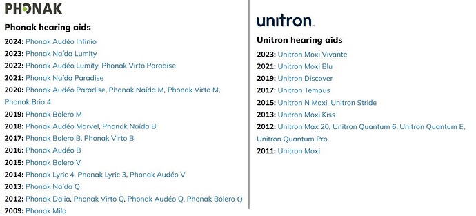 Phonak-Unitron