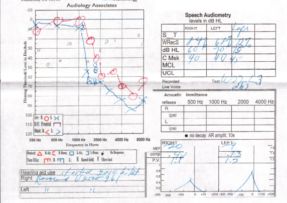 HearingResults2016_001