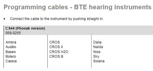 Target-Help-Cable-Overview